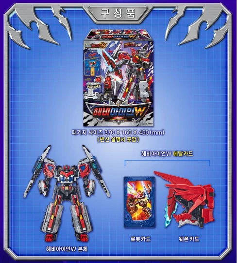 2025 NEW Metal Cardbot W Heavy Iron W Transforming Robot Figure Truck /KOREA - Image 4 of 4