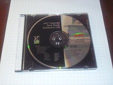 APC Utility Software CD, PowerNet MIB, Device IP, Security, ini File, Docs.