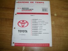 Revue technique Toyota YARIS
