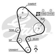 Gates Powergrip Timing Belt Kit K035524XS - High Quality Part For Citroen