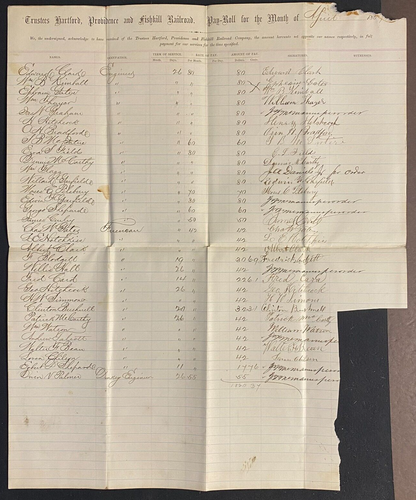 Hartford Providence Fishkill Railroad Apr. Lohnrollenbogen 1867 - viele Unterschriften - Bild 3 von 4