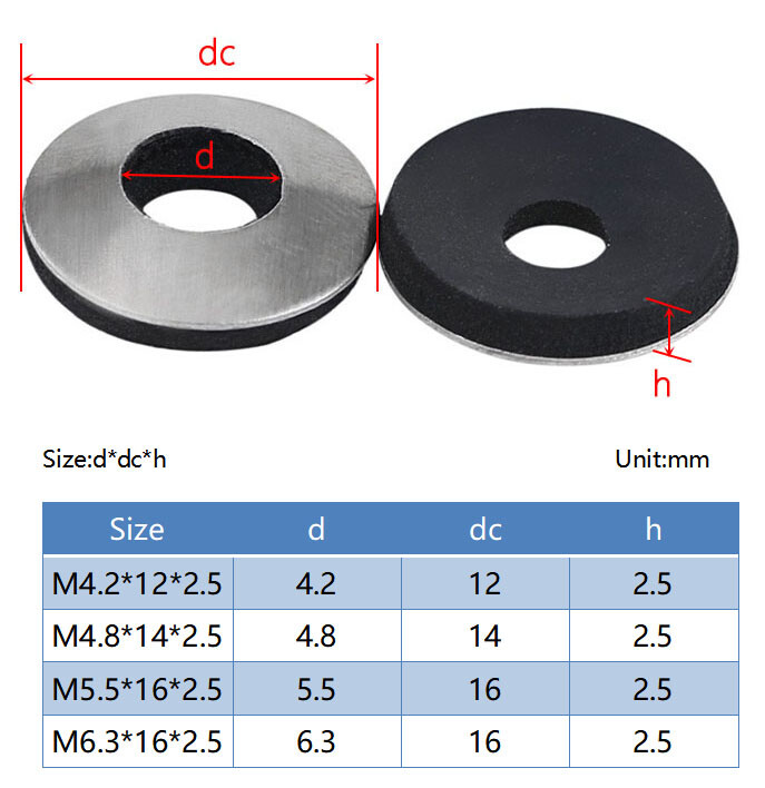 Produktbild von 200 EPDM Dichtscheiben M6,3x16mm – Edelstahl 304 + Gummi Für Innen & Außen