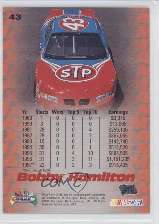 1997 Upper Deck Maxx Bobby Hamilton #43 - Image 2 of 2