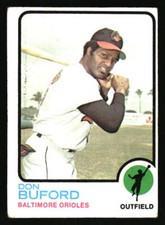 1973 Topps  #183 Don Buford