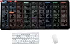 Computer Mouse Pad Desk Mat Excel Shortcut Mouse Pad Quick Key Super Large