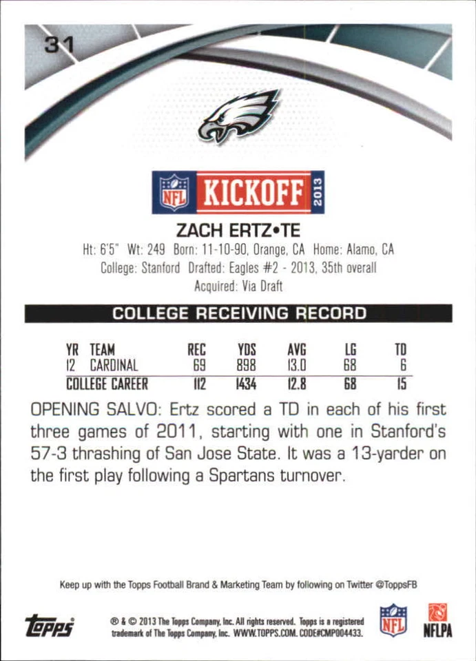 2013 Topps Kickoff #31 Zach Ertz RC Rookie Eagles Commanders - Image 2 of 2