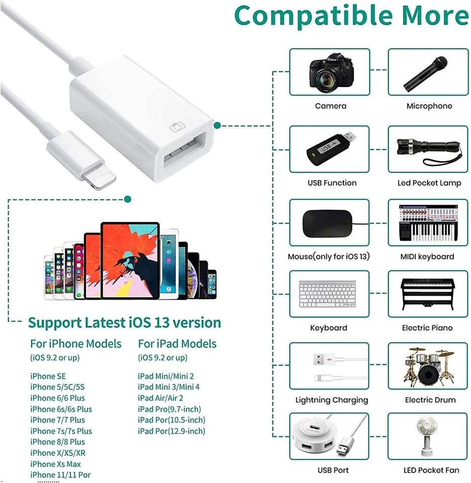 Camera USB Female OTG Connector Adapter Cable For Apple iPhone iPad - Image 2 of 4
