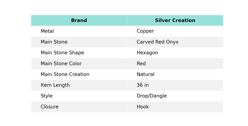 Pendientes colgantes de madre de piedra de ónix rojo tallada en cobre electroformados joyería Foto 2 de 4