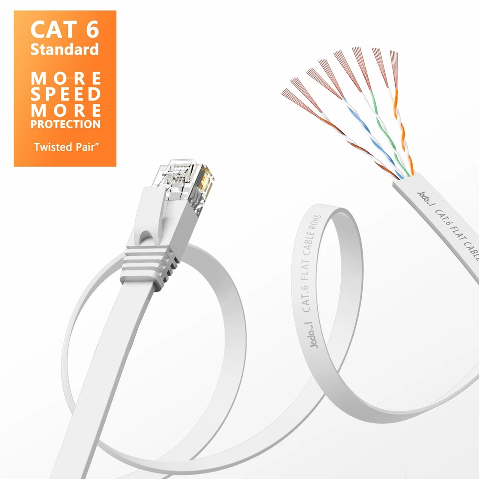 Cat 6 Ethernet Cable 100 ft, Outdoor & Indoor 10Gbps Support Cat8 Cat7 Networ... - Image 3 of 4
