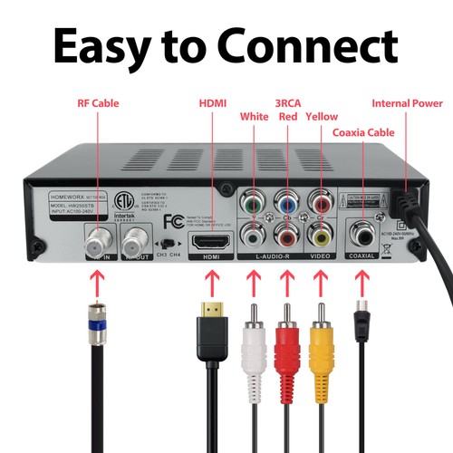 ATSC Digital Converter Box with TV Tuner, TV Recording, USB Multimedia Functi... - Picture 4 of 7