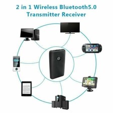 2in1 Bluetooth 5.0 Transmitter Receiver Wireless Audio 3.5mm Jack Aux Adapter
