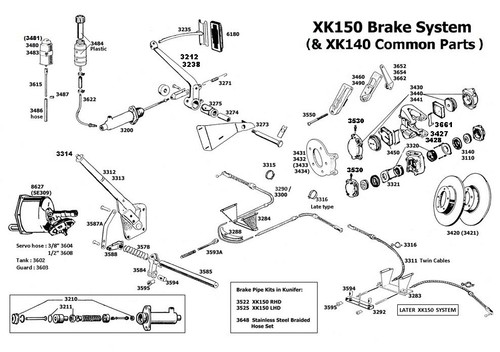 JAGUAR XK150 Late Spec. Steel Handbrake Abutment Bracket. Twin Cable. C16863 - Picture 2 of 6