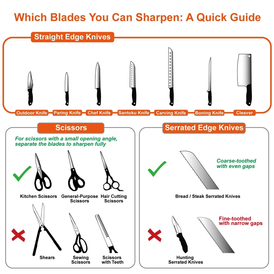 Kitchen Knife Scissors Sharpener Sharpening Tool for Straight & Serrated Knives - Image 3 of 4