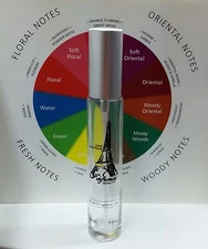 ABERCROMBIE FIERCE Type Men 1 oz Spray Cologne/Perfume Strong Scent Best Quality