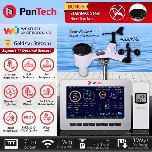 PanTech Weather Station Wifi Gen3 Rain Gauge Anemometer Wireless Solar PT HP2550