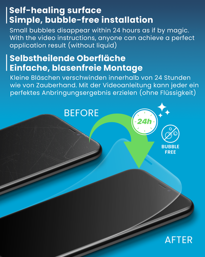 2x Pellicola protettiva 3D opaca per LLKBOHA Y3 1.85 Zoll Flessibile Proteggi - 第 5/6 張圖片