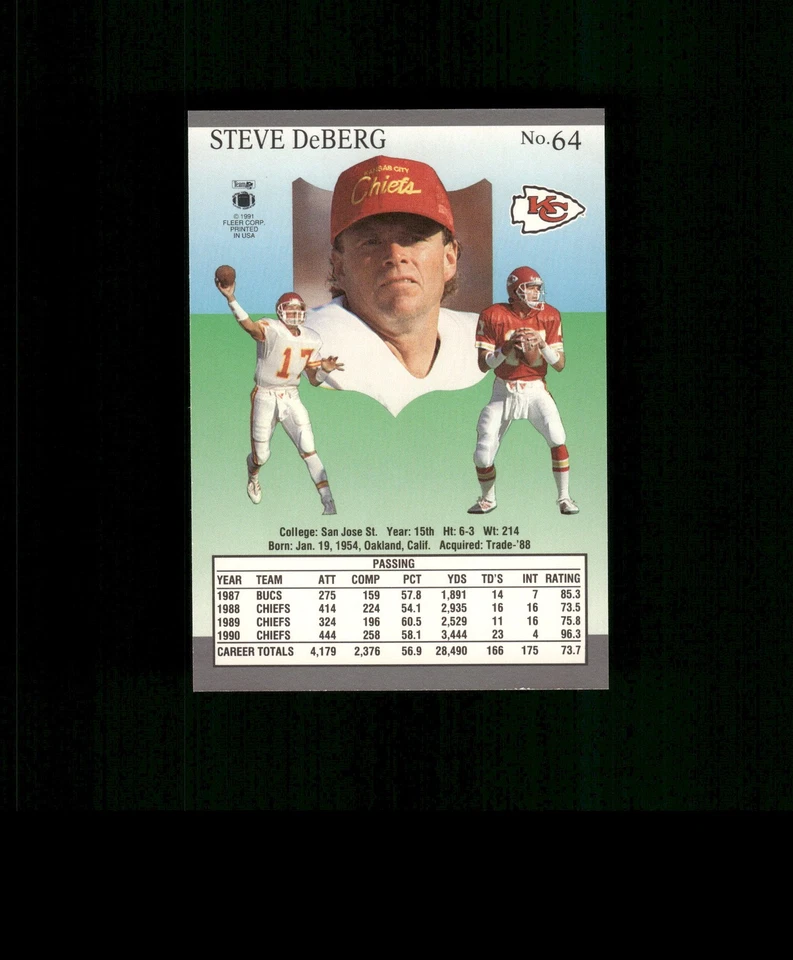 1991 Fleer Ultra #64 Steve DeBerg Football Card Chiefs - Image 2 of 2