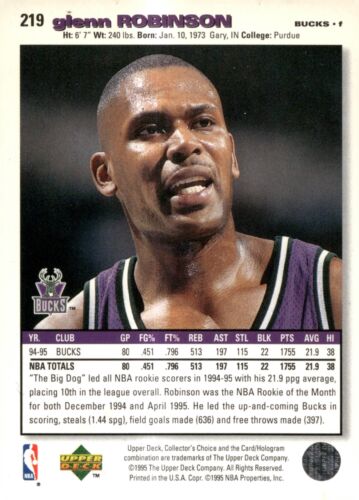 1995-96 Upper Deck Collector's Choice - #56 Glenn Robinson - Picture 2 of 2