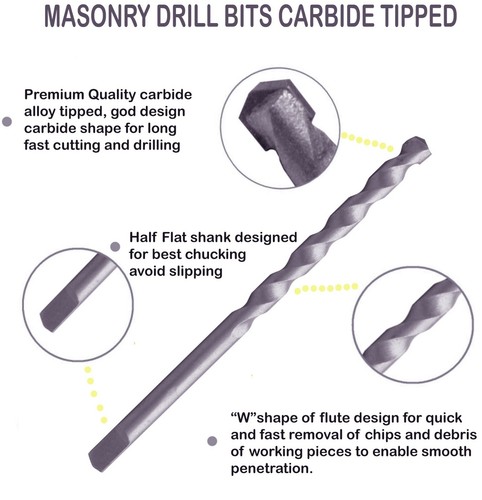 20Pcs 3/16 "X 5-1/2" Brocas de mampostería Tapcon con punta de carburo HalfFlat Shank - Imagen 5 de 8