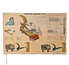Fermer Soviet Ukraine - Big Promo Poster- Mounted Forager Thrower Loader 1978