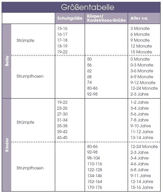 ewers Strumpfhose Flipside Mädchen Dots Camel Gr. 98-104 3-4 Jahre - Bild 2 von 4