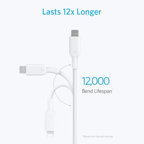 3-Pack For 12 Mini 11 Pro Max PD Fast Charger Cord 3FT 6FT USB C to iPhone Cable - Picture 2 of 11