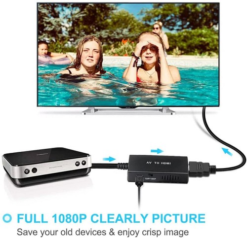 RCA zu HDMI Konverter, Analog Composite zu HDMI Adapter Kompatibel VCR, DVD, VHS - Bild 9 von 12