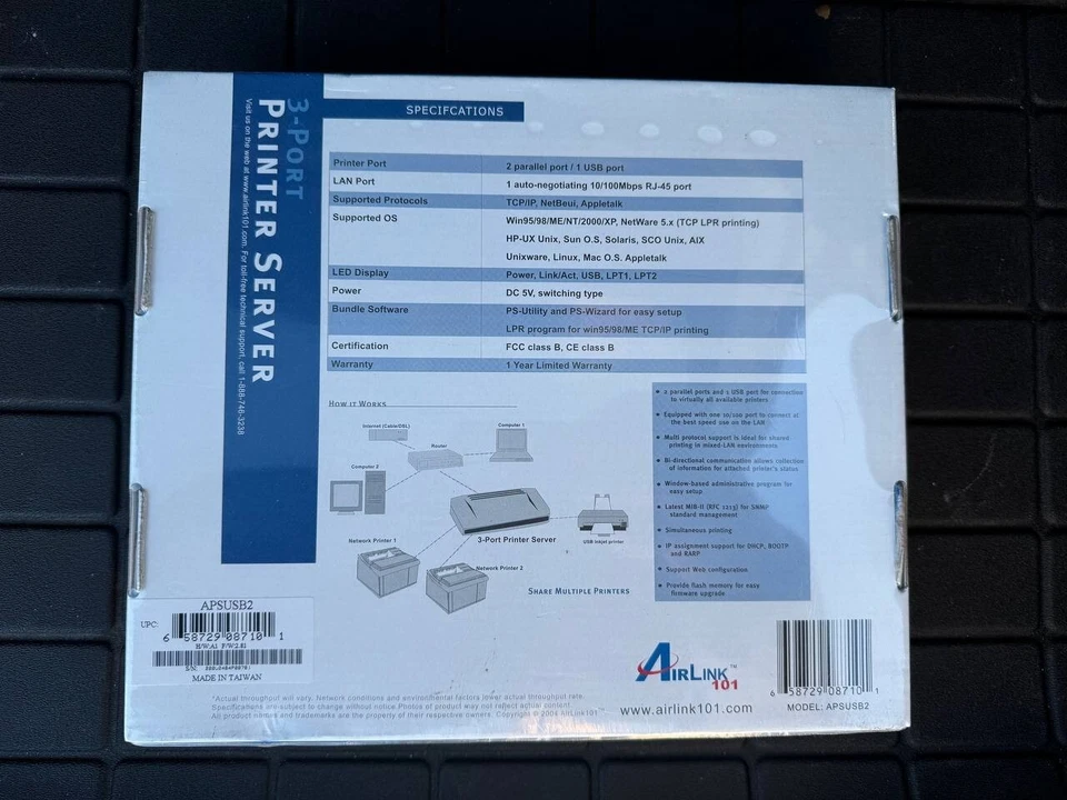 AirLink 3-Port Printer Server APSUSB2 w/ M1-12S05 power supply & ethernet cable - Image 2 of 4