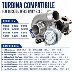 Meat Turbolader Turbocompressore Für Fiat Ducato Daily V 26L11, 26L11D