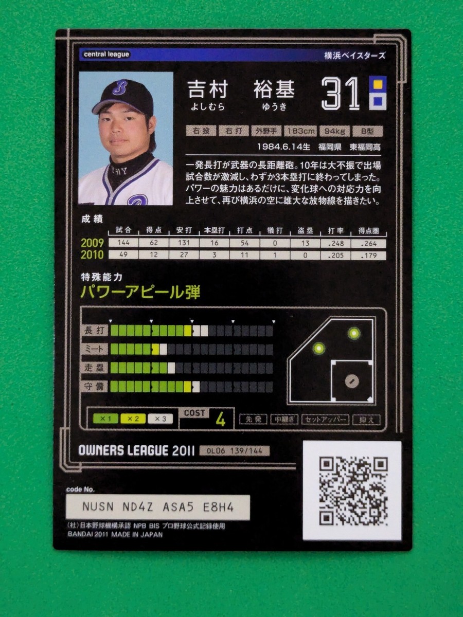 YUKI YOSHIMURA 31 YOKOHAMA BAYSTARS JAPAN PRO BASEBALL