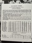 1970 Chicago White Sox Luis Aparicio Day Program — photo 4