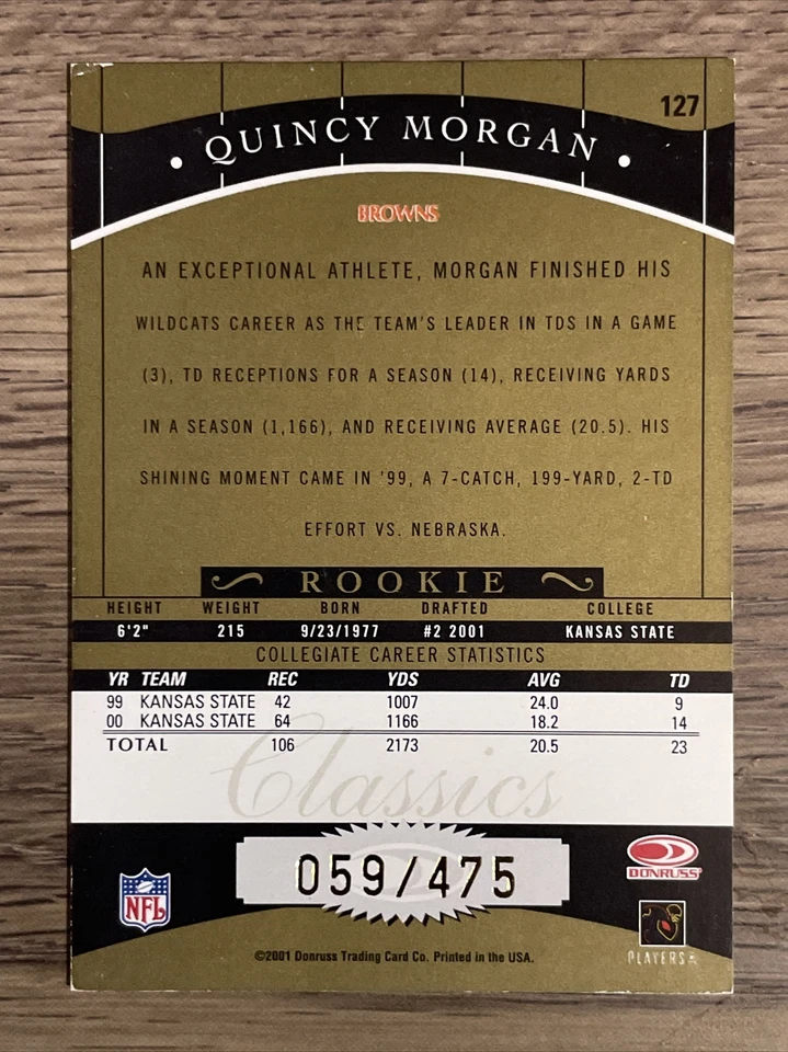 2001 Donruss Classics #127 Quincy Morgan /475 - Image 2 of 2