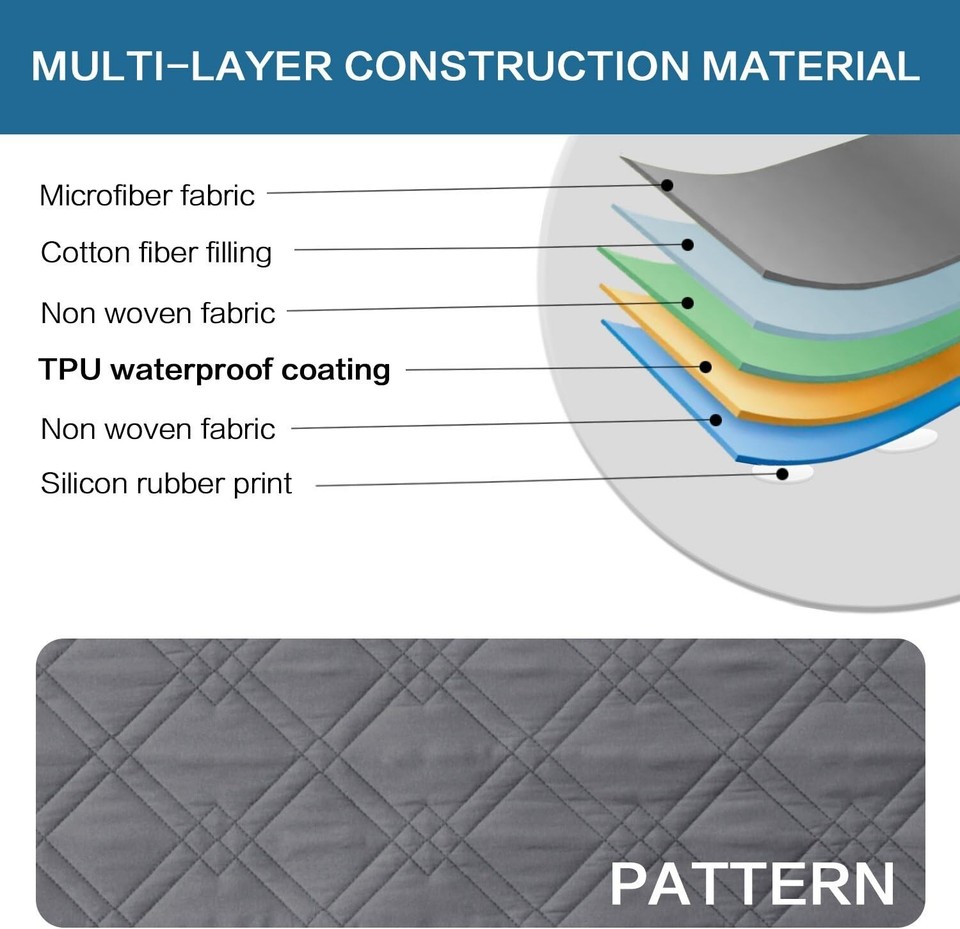 100 Waterproof Sofa Covers Couch Covers Sofa Slip Covers Quilted Sofa