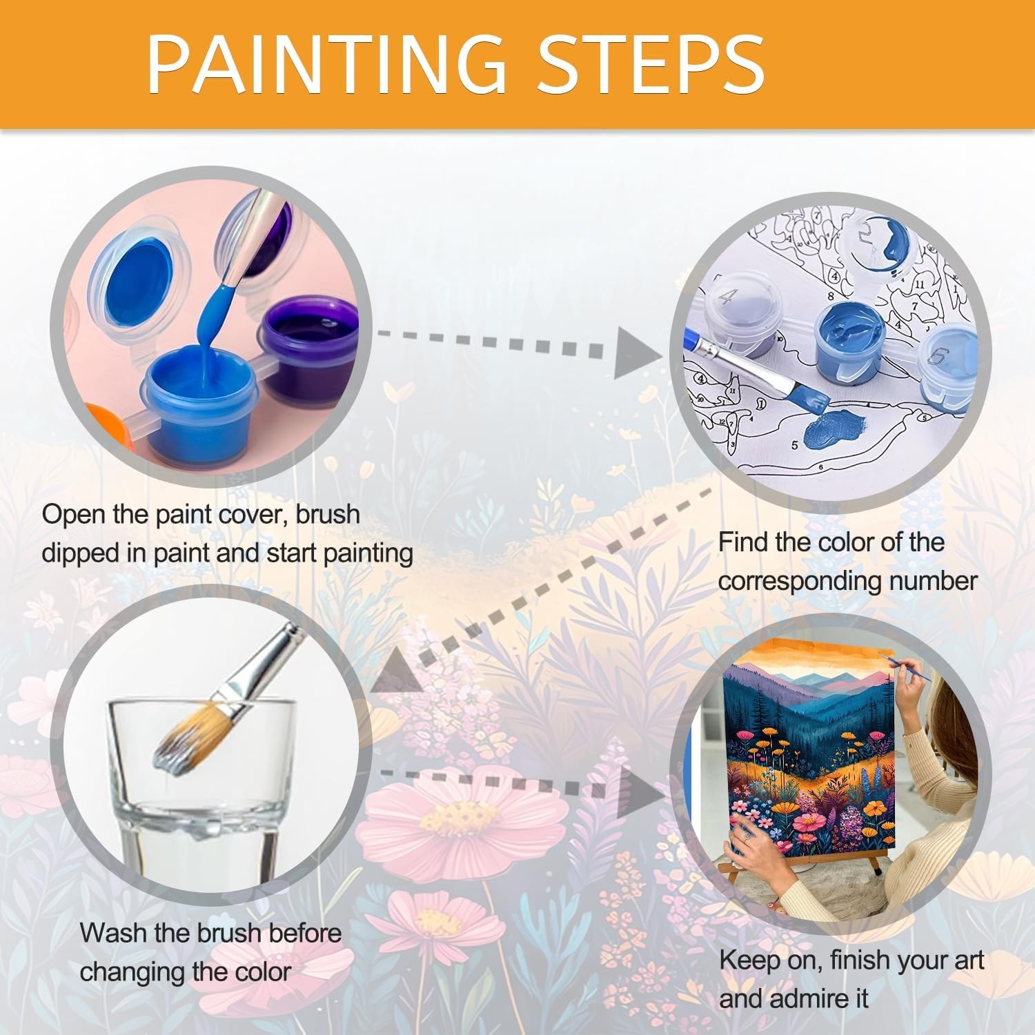 Mountain Canvas Paint by Numbers for Adults,Flowers 16x20inch, Flowers 