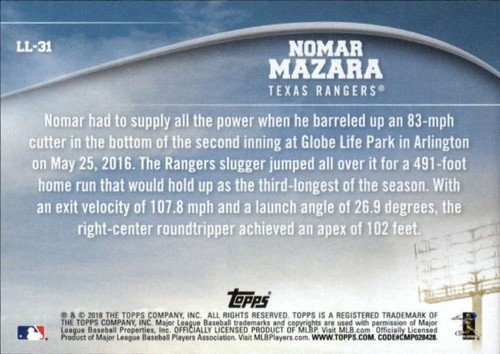 Nomar Mazara 2018 Topps Longball Legends #LL-31 Rangers ID:22073 - Picture 2 of 2