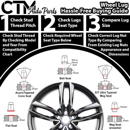 24x Chrome 14x2 Cone Seat Lug Nut +Wheel Lock Fit F150 Expedition Navigator Lobo - Picture 8 of 8