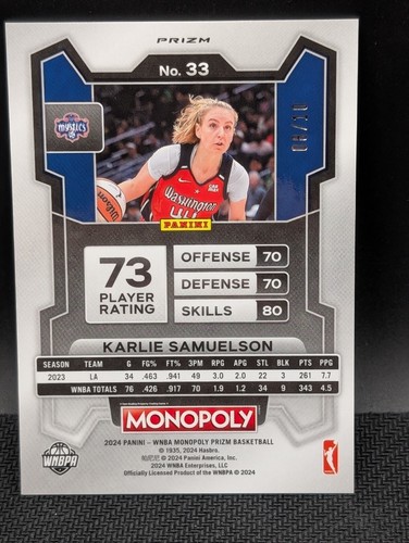 2024 Panini Prizm WNBA Monopoly Card Parallels; You Pick! - Picture 72 of 191