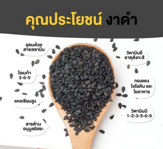 200g x3 Orgánico Sésamo Negro Aumentar Calcio Cabello Nórdico Reducir Colesterol Foto 4 de 4