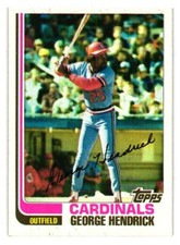 1982 Topps - #420 George Hendrick