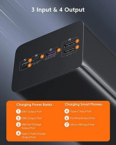 Power Bank 60000mah Highcapacity Portable Charger Power Station 22.5w Fast Charg