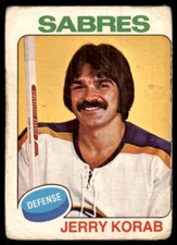 1975-76 O-Pee-Chee Jerry Korab Buffalo Sabres #192
