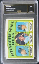1972 Topps Baseball Carlton Fisk Rookie Boston Red Sox