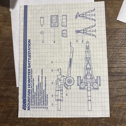 1984 Hasbro Mountain Howitzer Battle Station Blueprint
