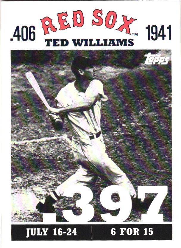 2007 Topps #TW22 Ted Williams Ted Williams 406