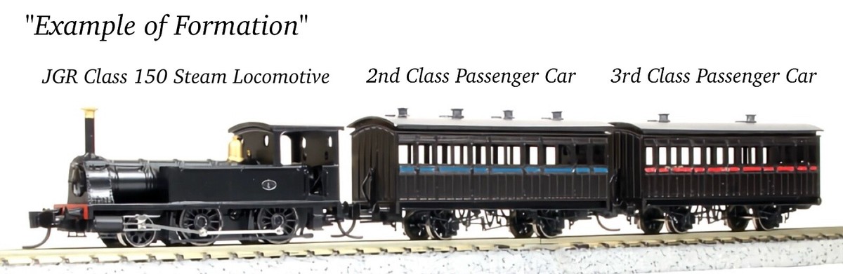 N Scale World Craft JGR Type Ro 2nd Class Passenger Car Kit N Scale World Craft JGR Type Ro 2nd Class Passenger Car Kit