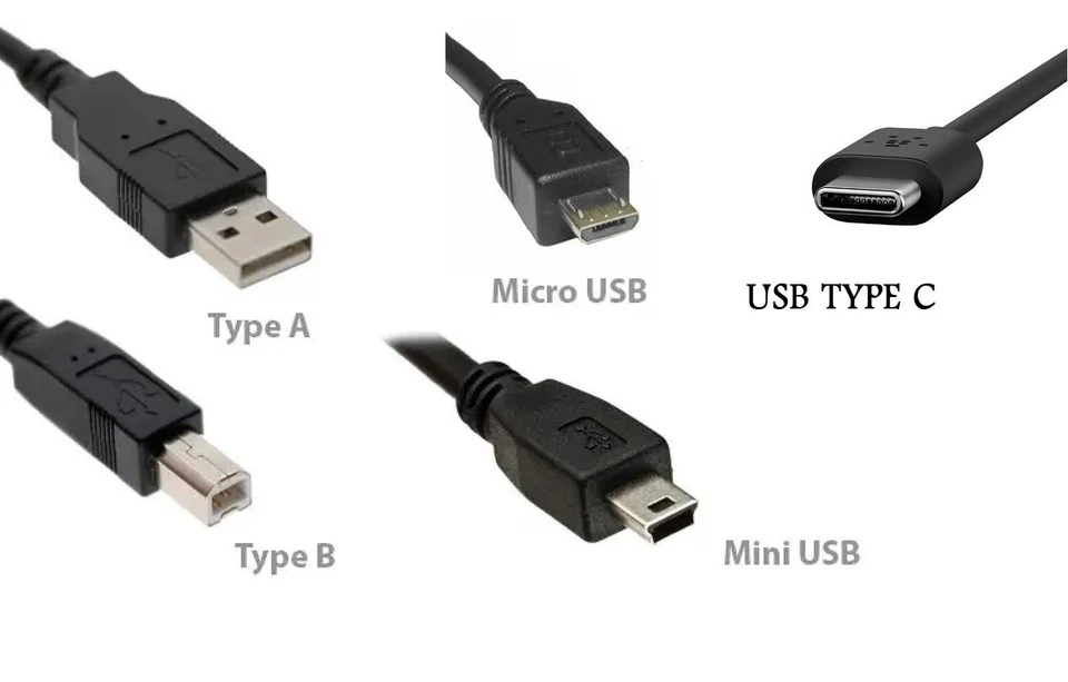 原始设备制造商索尼爱立信 Xperia EC600R 3 英尺左直角微型 USB A 充电器电缆 — 第 3/3 张图片