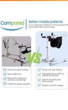 Electric Patient Transfer Lift Chair. Rechargable battery pack. Fully Assembled
