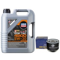 MotoröL Set 5W-30 5 Liter + ÖLfilter SM142/1 FüR Dacia Logan Nissan Opel Renault