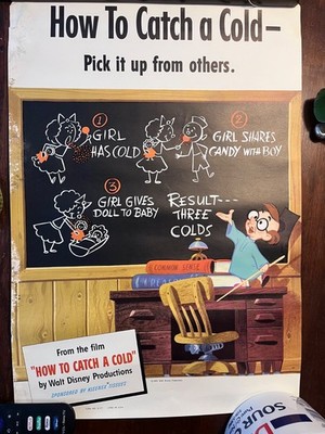 HOW TO CATCH A COLD complete set of 6 posters 1951 WALT DISNEY 20X14 KLEENEX ADV