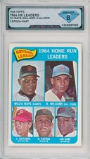 1965 Topps MAYS WILLIAMS CALLISON CEPEDA HART #4 HR Leaders 💎 DSG 8 NM/Mint